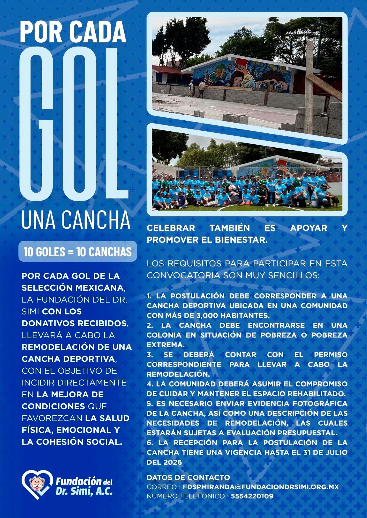 Fundación Dr. Simi